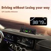 SKEKECIE Digital Car Inclinometer for Off-Roading & Overland - HUD
