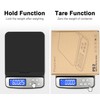 Fuzion Shipping Scale, Accurate Digital Postal Scale 88 lb/0.1 oz
