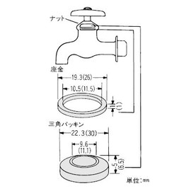 KVK Faucet Top pakkinsetto 20 (3/4) For pzk127 – 20