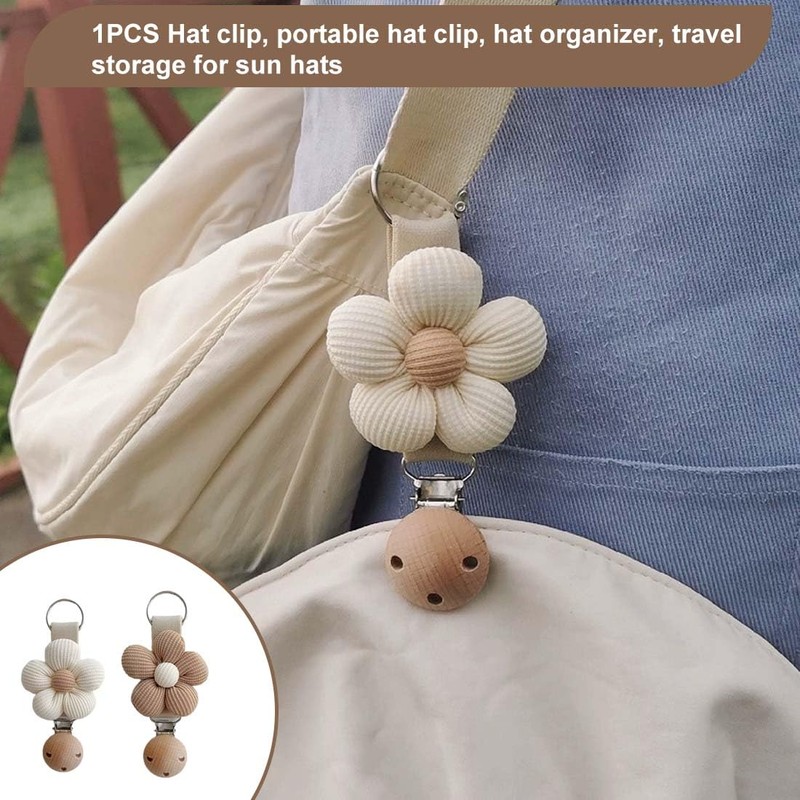 JYNVO 2 Pack Portable Hat Clip Handbag Backpack Luggage Travel