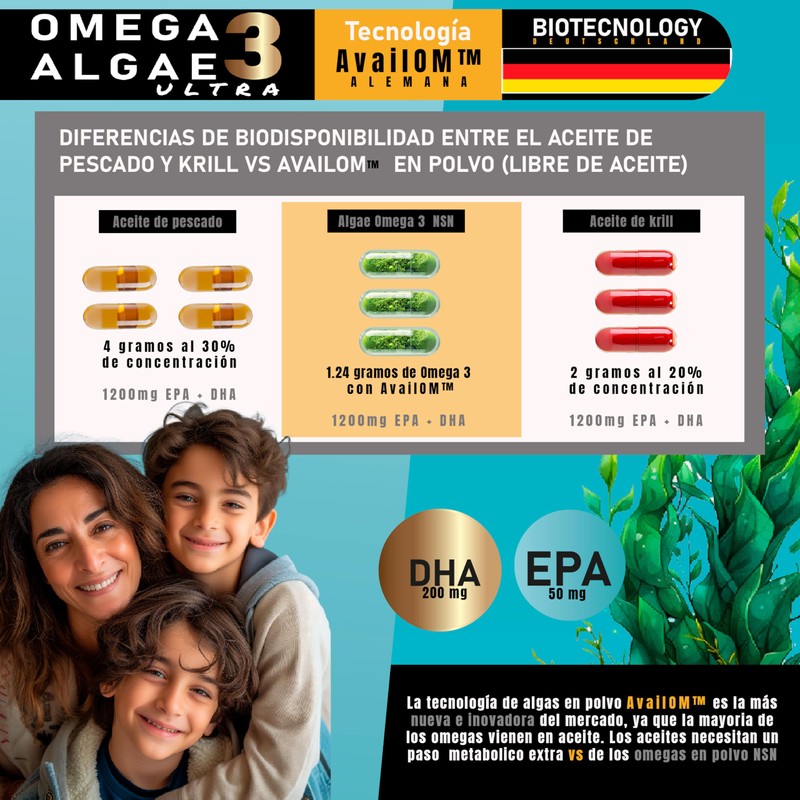Algae Omega 3 ULTRA | DHA y EPA | Microalgas