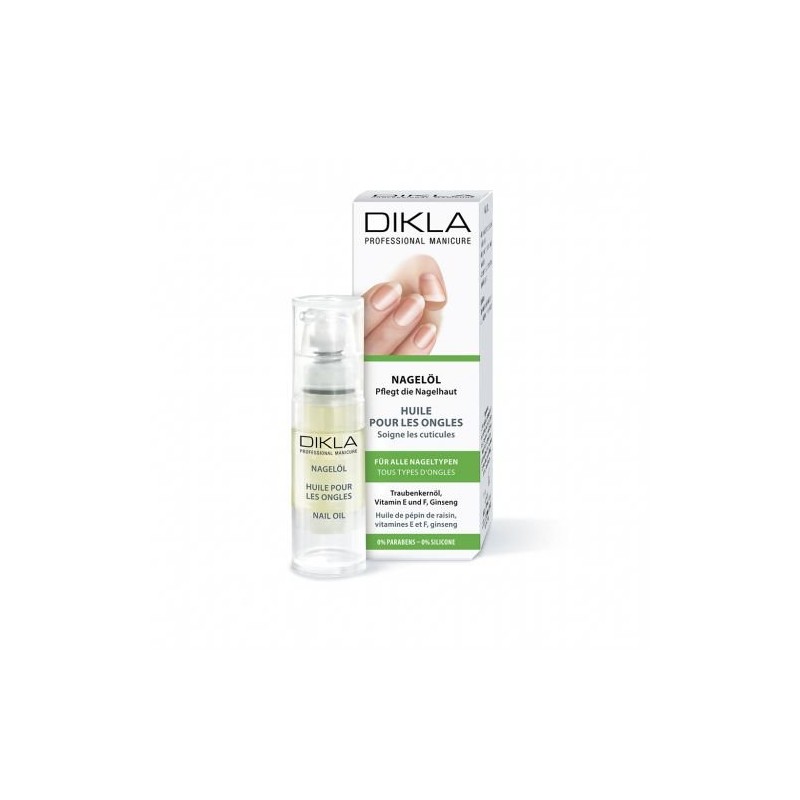 Dikla Cuticle Special Care Set with Attractive Discount For Beautiful