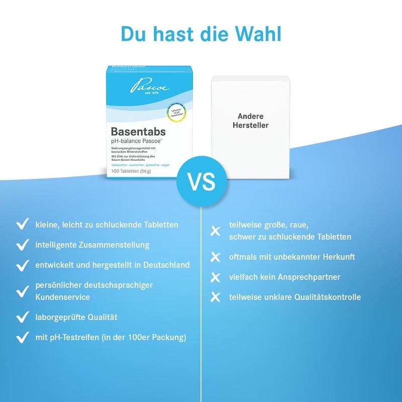 Pascoe® Basentabs (pH Balance Tablets) for Maintaining Acid-Alkaline Balance /