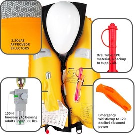 Automatic Inflatable Life Jacket|Life Vest for Adults|PFD Low Profile|Supports up to 330 lbs (Green Camouflage-725)