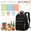 15.6 Inch Laptop Backpack, Lunch Backpack for Women, Water Resistant