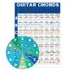 Jinlop Guitar Chords Poster Chart,Guitar Chart Double Side Laminated Guitar
