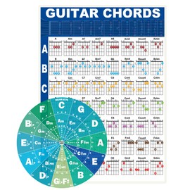 Jinlop Guitar Chords Poster Chart,Guitar Chart Double Side Laminated Guitar Chord Cheat Sheet for Beginner to Learn Harmony and Music Theory- A4 Size