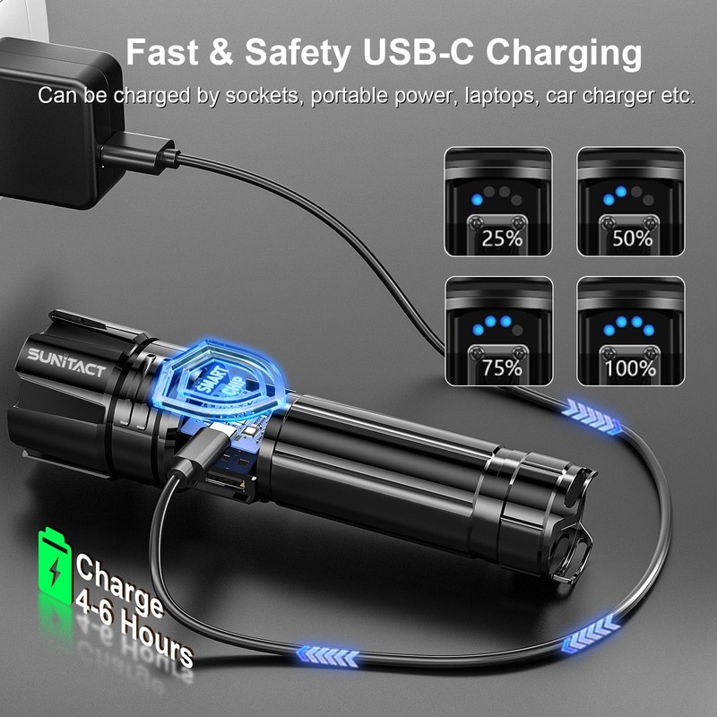 Sunitact Flashlights High Lumens Rechargeable - 20000LM 30W Super Bright