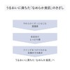 d program Intense Enriching serum