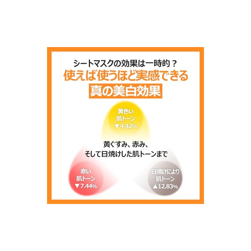 ナンバーズイン(numbuzin) シートマスク 5番 白玉グルタチオンCふりかけマスク 4枚入り 透明感・くすみケア フェイスパック フェイスマスク 韓国コスメ パック