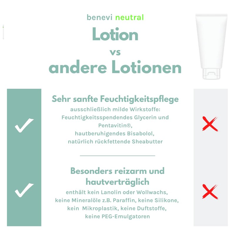 Benevi Neutral Lotion