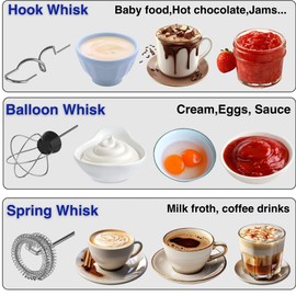 Rechargeable Milk Frother Handheld 3 Speed Coffee Foamer [3 Whisk] Electric Drink Mixer for Latte, Cappuccino, Coffee, Eggs, Hot Chocolate,Grass Green