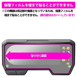 PDA Kobo Honda CB650R/CBR650R (2BL-RH03/8BL-RH03), Meter Panel, PerfectShield Protective Film, Reducing Reflection, Anti-Fingerprint, Made in Japan