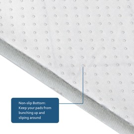 Reusable Bed Pads 34"x36" 2 Pack , Absorbent Waterproof Bed Pads Non Slip for Incontinence , Waterproof Incontinence Pads Quilted for Seniors, Bedwetting Kids, Aldults, Pets, Grey