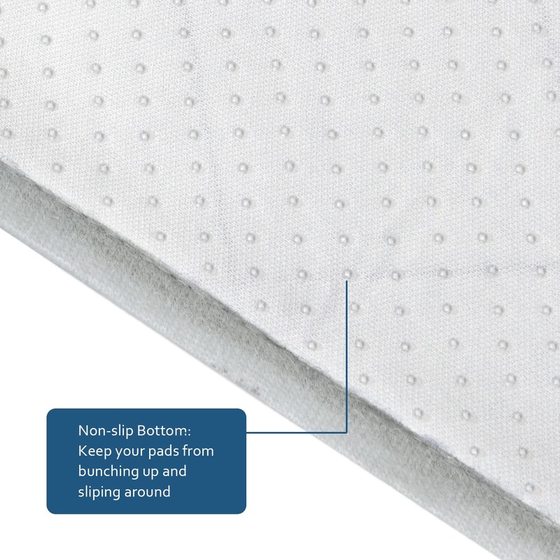 Reusable Bed Pads 34"x36" 2 Pack , Absorbent Waterproof Bed
