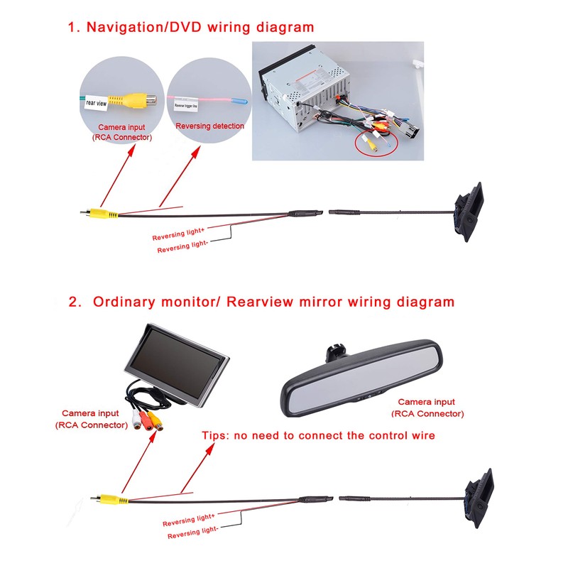 Weivision Hd Colorful Ccd Car Rear View Camera for E60