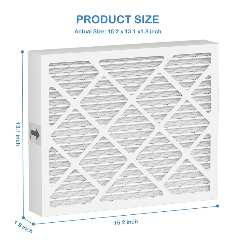 PN07126 MERV 13 Dehumidifier Filter Replacement Compatible with Sanidry Sedona