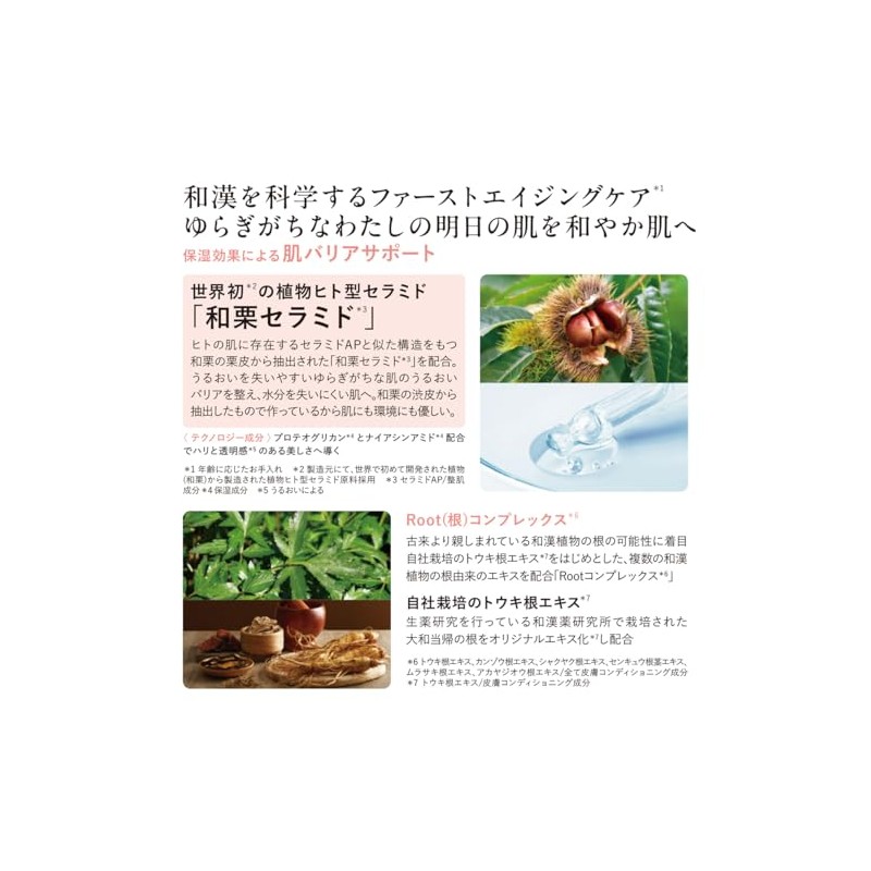 MEDIMERY Silky Milky Lotion
