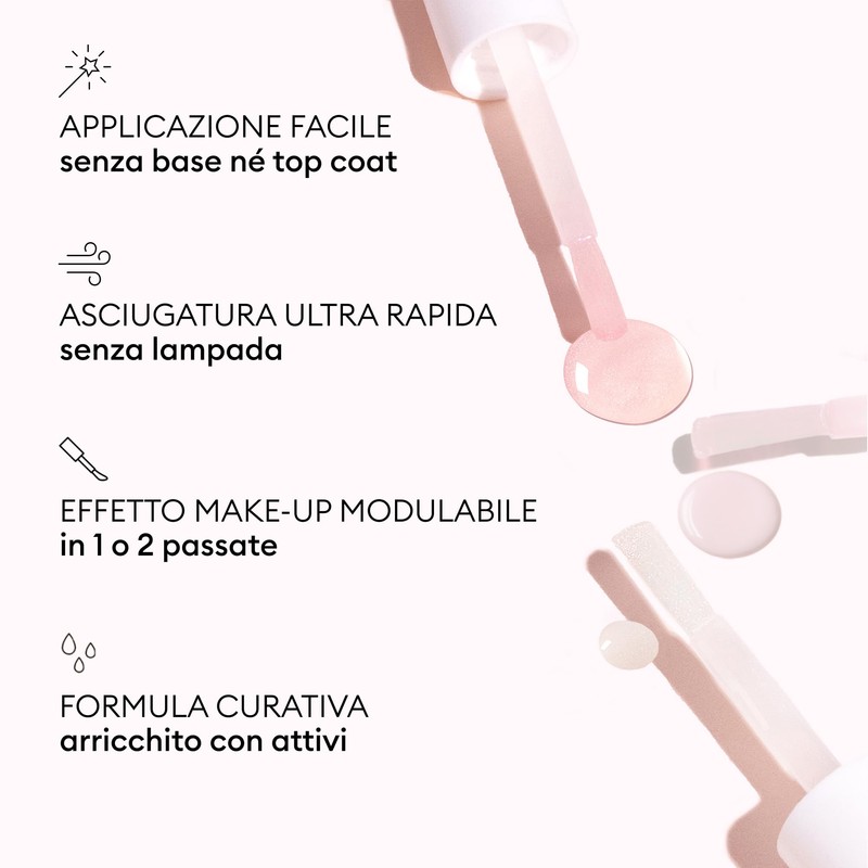 Manucurist Active Blur Rosa Cipria Opaco