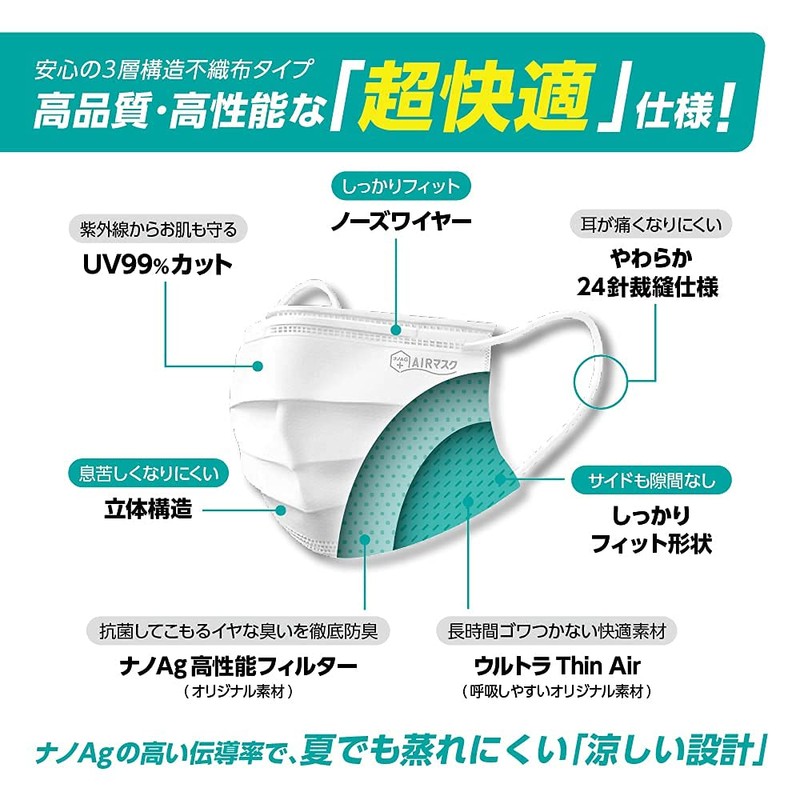 (NANO AG+AIR MASK) Silver Ion Blocks 99.99% of Antimicrobial. The