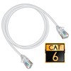 Cable Ethernet Para Red Cat6, Vention, Rj45 Utp 2 Metros