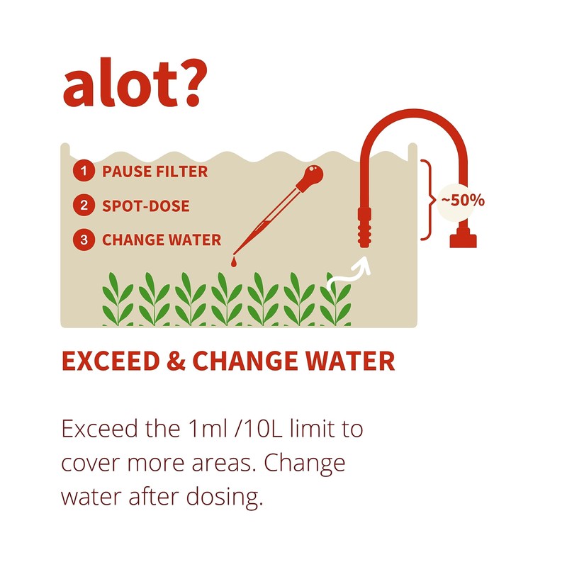 THE 2HR AQUARIST APT F/Fix (300ml)