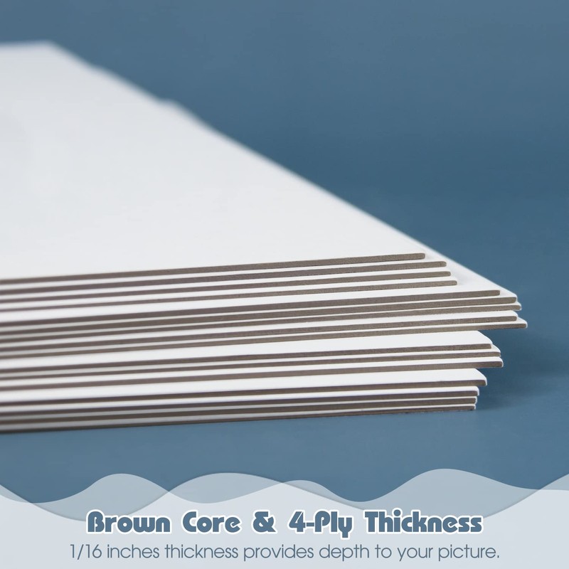 Golden State Art, 8x8 White Backing Board, Backer Boards for