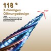 SALI HSS Step Drill [Φ4-12 mm, 9 Steps] Four Spiral