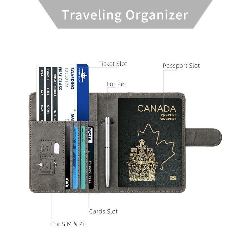 WALNEW RFID Blocking Passport Holder Travel Wallet Cover Case (N-Gray)