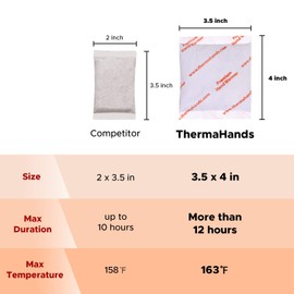 Hand Warmers (90 Packs) - Premium (Size: 3.5 inch x 4 inch, Duration: 12+ Hours, Max Temp: 163 F) Air-Activated, Convenient, Safe, Natural, Odorless, & Long Lasting Hand Warmers Disposable
