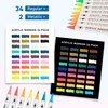 UNIKNIU Dual Tip Acrylic Paint Pens Markers,Acrylic Paint Pens for