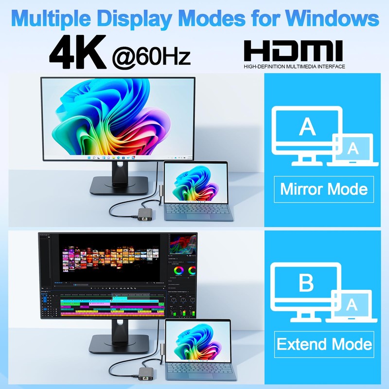 New Surface Docking Station 11-in-1 Surface Dock 2 4K@60HZ HDMI