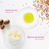 TOPICREM DA Bálsamo Emoliente facial y corporal pieles atópicas y