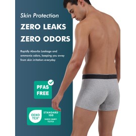 AIRCUTE Men Urinary Incontinence Underwear Washable Absorbency Soft Bladder Leak Proof Boxer Briefs 60 ML 3 Pack (Small,3 Gray)