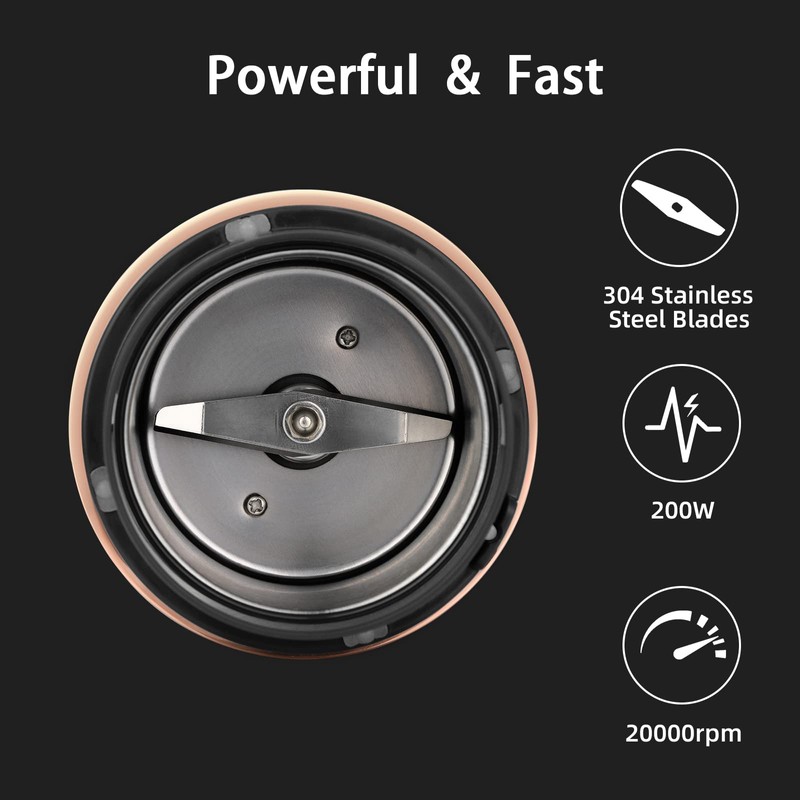 PULOYA Coffee Grinder Electric for Beans, Spices, Herbs, Grains and