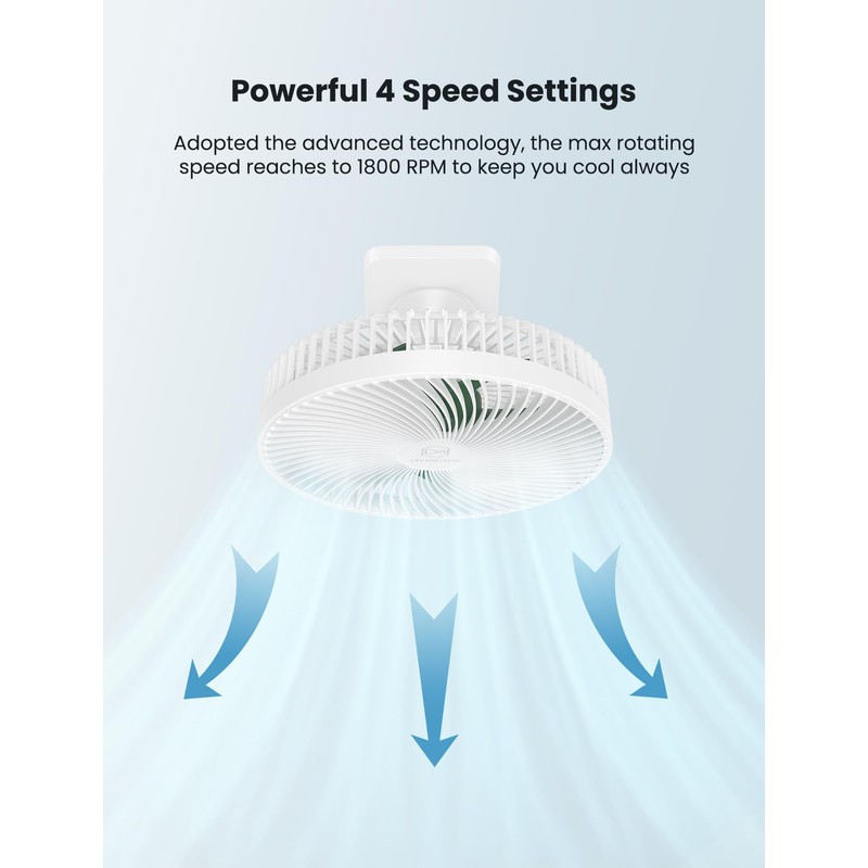 8.5-Inch Quiet Wall-Mounted Oscillation Fan with Remote & Timer, 4-Speed