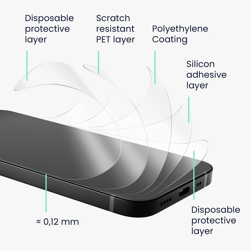 kwmobile 3 x Screen Protectors Compatible with Tecno Spark 10