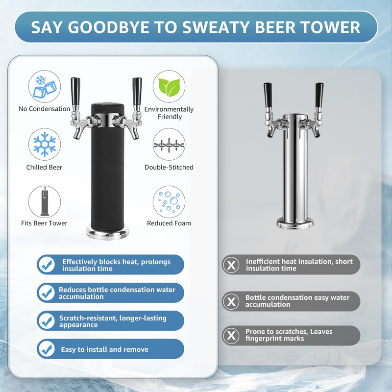 Beer Tower Cooler Insulator, Kegerator Tower Insulator Sleeve for 3”