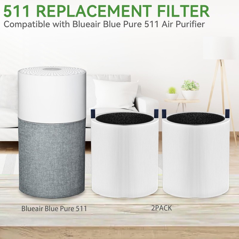 511 True HEPA Filter Replacement Compatible with Blueair Blue Pure
