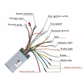 Unbranded 48V 1800W Brushless Speed Controller For Electric Go Kart Scooter ATV Quad
