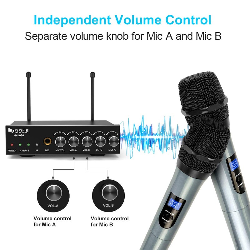 FIFINE UHF Dual Channel Wireless Handheld Microphone, Easy-to-use Karaoke Wireless