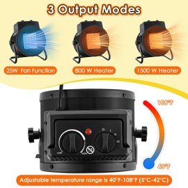 Gulfmew Space Heaters for Indoor Use, 1500W Quick Heating Electric Garage Heater with 90° Adjustable Angle, Electric Garage Warmer, Indoor Outdoor Heater Suitable for Greenhouse Garage Tent (Black)