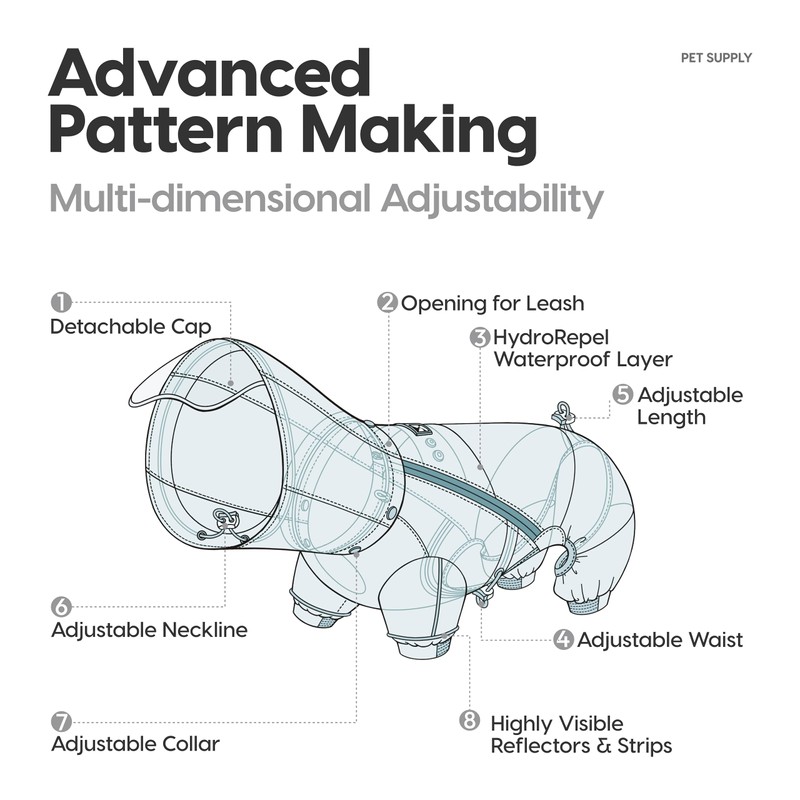 WOOFO Full-Coverage Dog Raincoat, Full Wrap Design for Full Protection,