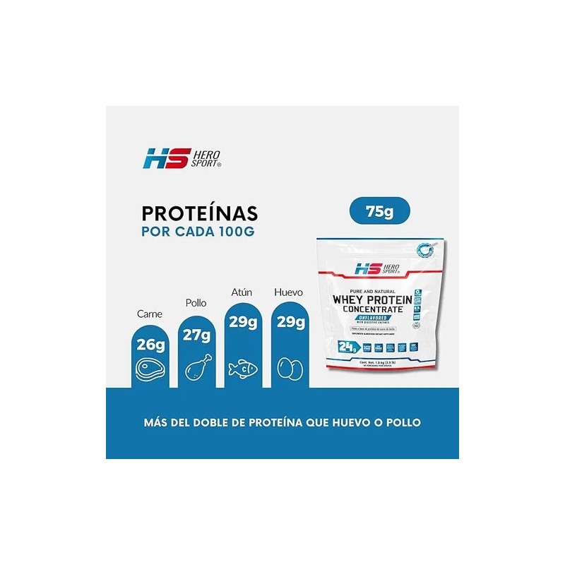 Proteina Whey Natural 1.8kg Con Enzimas Digestivas Sin Sabor