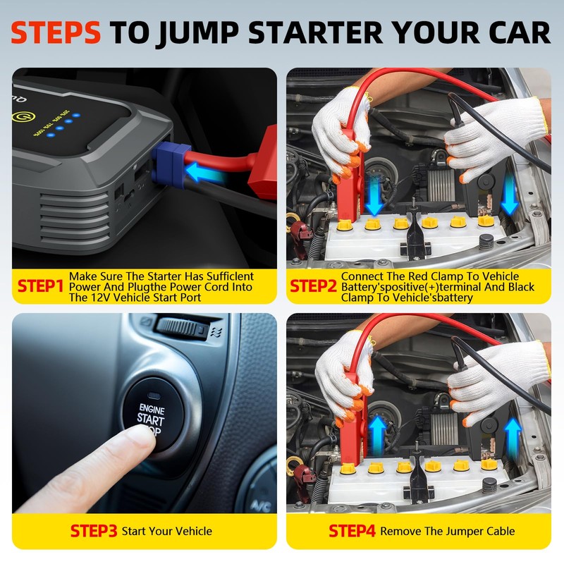 A5 Ultra Safe Car Jump Starters 3000A，Jump Starter Battery Pack