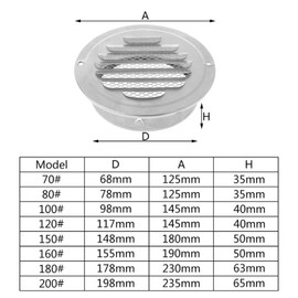 TopHomer 5.90"/150mm Air Cent Grill, White Air Vent Louver, Metal Vent Cover, Round Grill Cover Built-in Fly Screen, Vents with Barb design for Bathroom, Home, Office, Kitchen