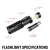 Solaray 2-Pack Tactical LED Flashlight Military Grade Small Ultra Bright