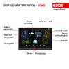 EMOS Wireless Sensor