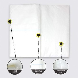 Ever Ready First Aid Multi-Trauma Sterile Non-Woven Dressing 12” x 30”