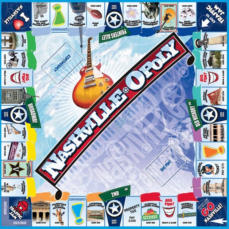 Late for the Sky Nashville-Opoly